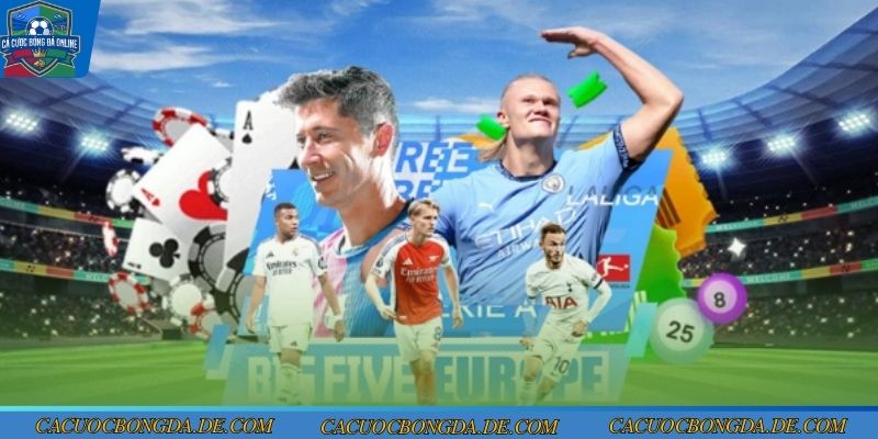 Kèo cược Châu Á trong Fi88