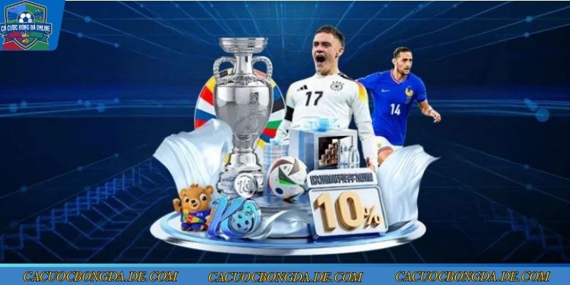 Thông tin về tỷ lệ cược bóng đá đêm nay chuẩn xác