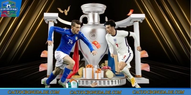 Thông tin giới thiệu về kèo BTTS